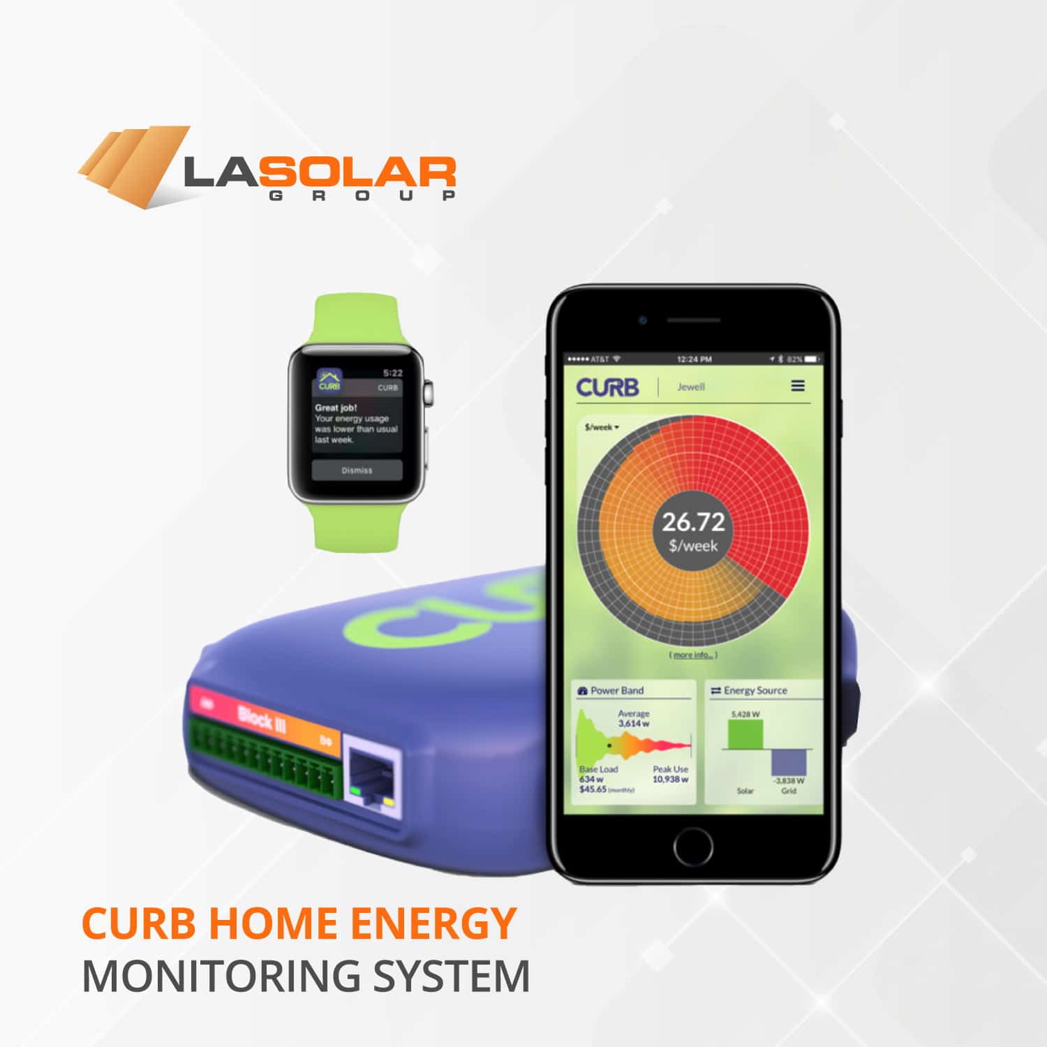 Curb-Home-Energy-Monitoring-System-In-La