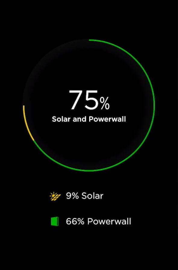 solar and powerwall