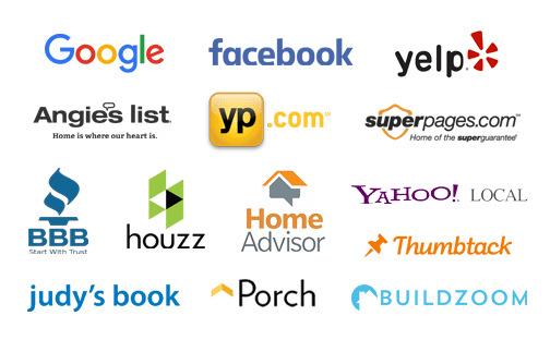 The most popular review websites.

