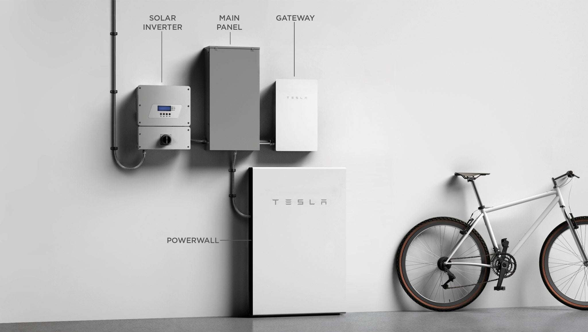 tesla powerwall gateway 2