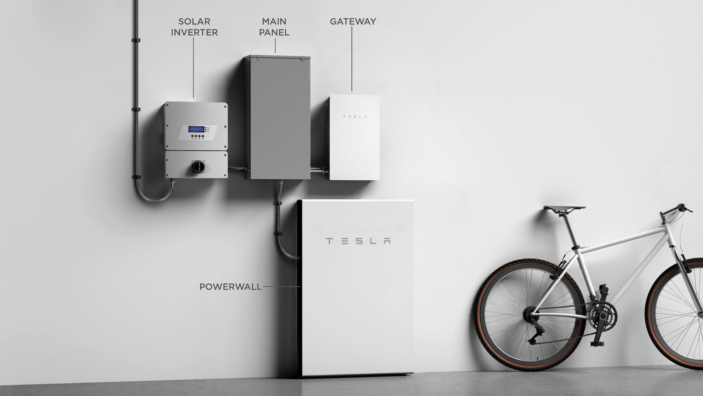 Tesla-Powerwall-Gateway-System