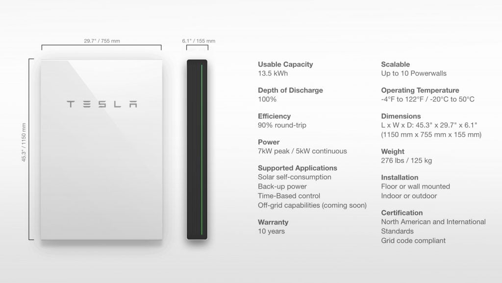 Tesla-Powerwall-System