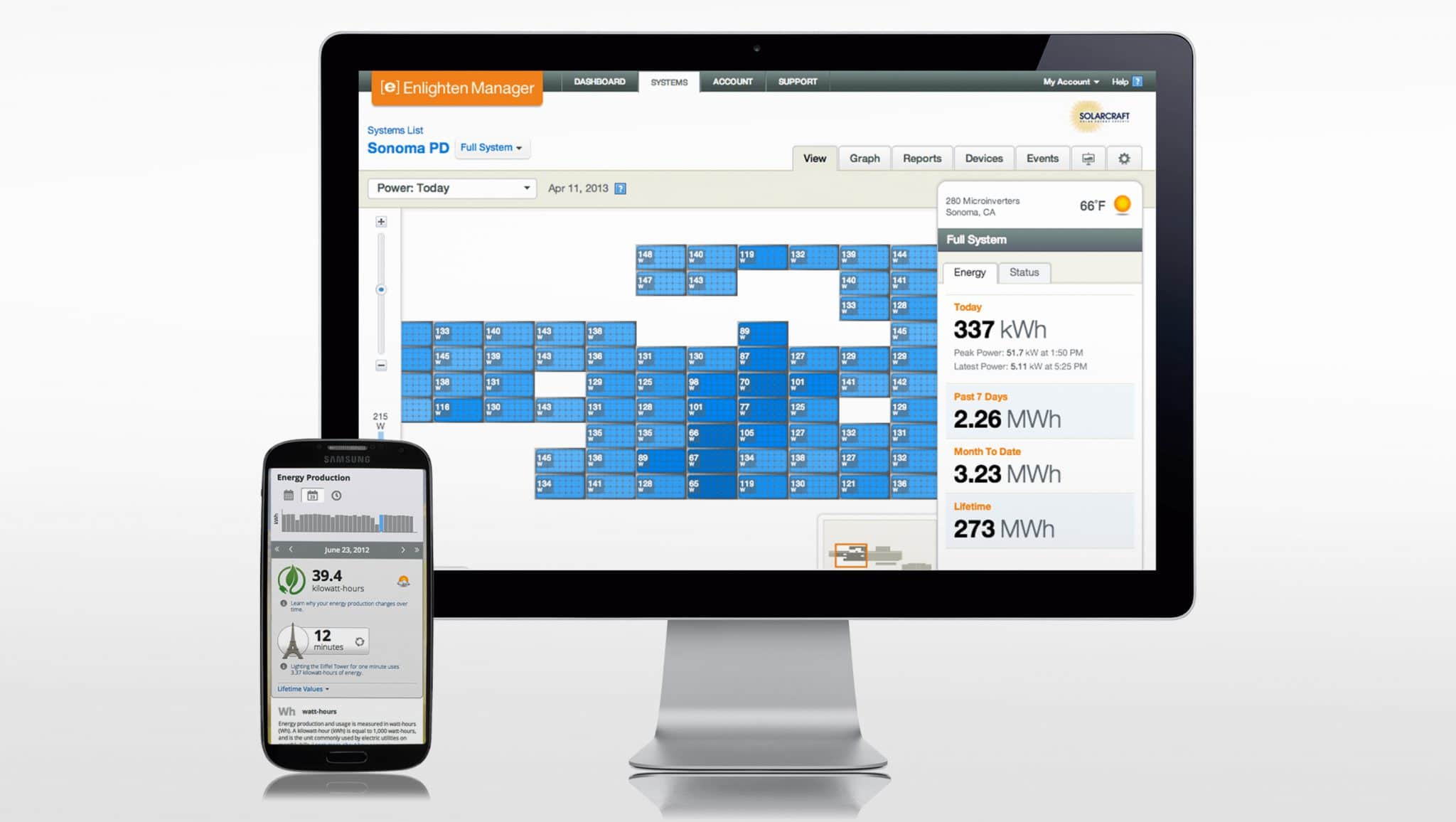 Enphase EnvoyS Installation LA Solar Group