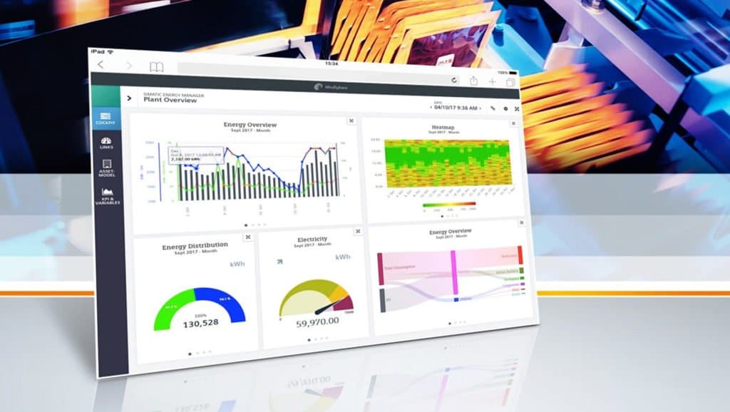 Monitoring-Charts